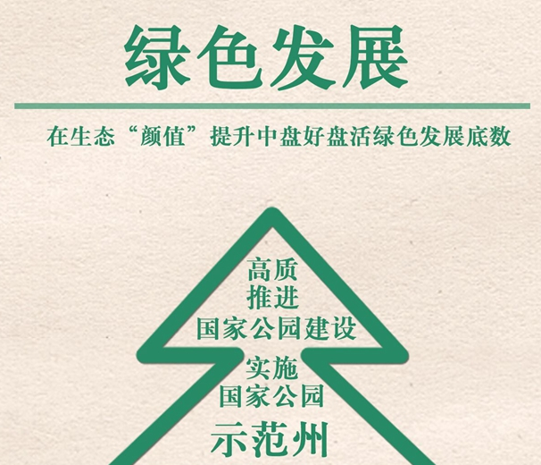 2022年，果洛要實現這些目標！